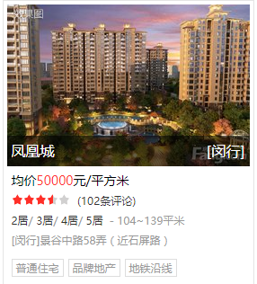 上海のマンションは東京より高い！具体的な価格を用いて説明します 参考画像