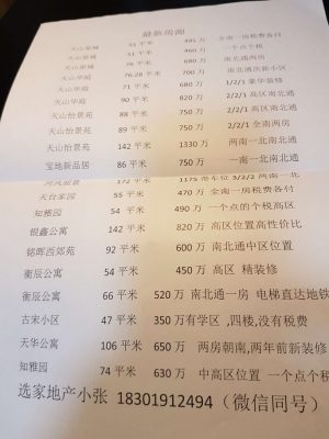 上海マンションの価格（日本人街の場合） 参考画像