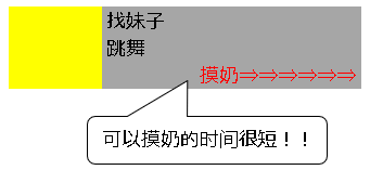 【中文】舞厅攻略2018 参考画像