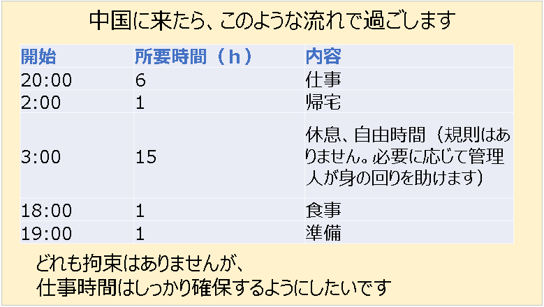 中国ナイトで稼ぐ！出稼ぎ女の子募集★楽に、安全に、確実に、誰でも、月収100万円★ 参考画像