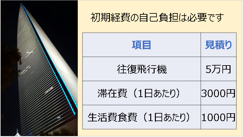 中国ナイトで稼ぐ！出稼ぎ女の子募集★楽に、安全に、確実に、誰でも、月収100万円★ 参考画像