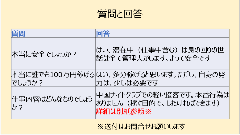 中国ナイトで稼ぐ！出稼ぎ女の子募集★楽に、安全に、確実に、誰でも、月収100万円★ 参考画像