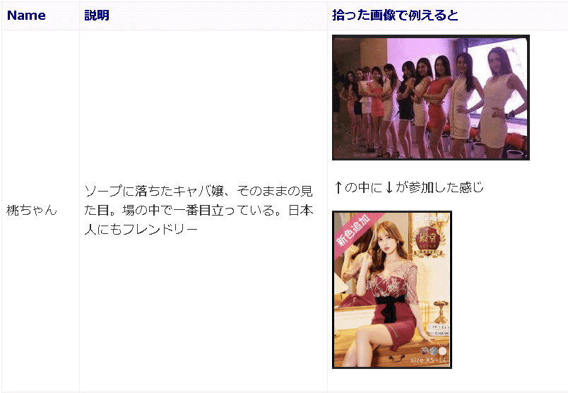 黒舞「桃ちゃん」とのAV？撮影断念した話と、関連ITEM販売開始のお知らせ 参考画像