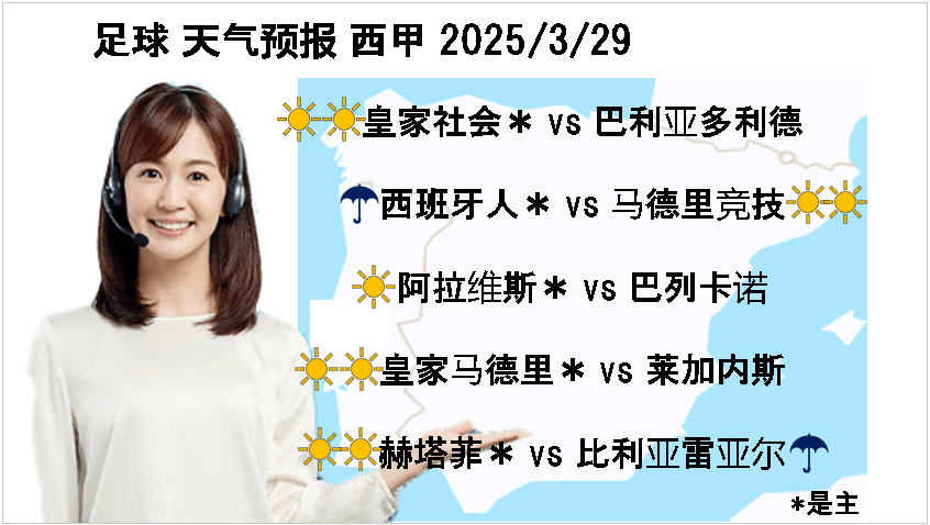 サッカー賭博で一儲けwwしようとした話 参考画像