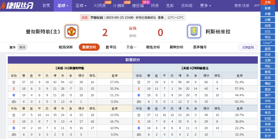 サッカー賭博で一儲けwwしようとした話 参考画像