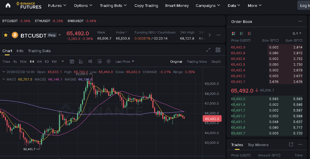 仮想通貨案件で荒稼ぎ?Part③錬金術に挑戦 参考画像