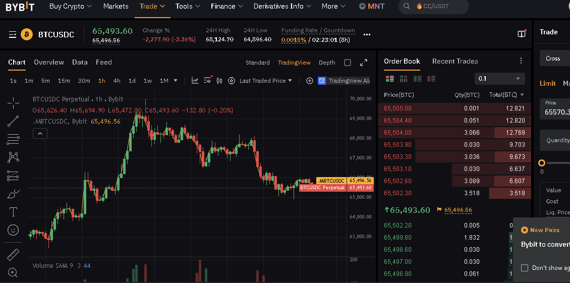 仮想通貨案件で荒稼ぎ?Part③錬金術に挑戦 参考画像