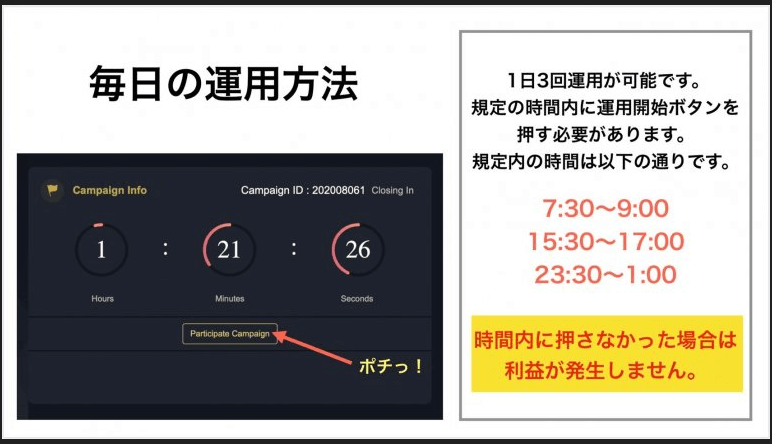 仮想通貨案件で荒稼ぎ？Part①PGAで地獄を見る【脱サラ結果】 参考画像